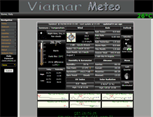 Tablet Screenshot of meteo.viamar.org